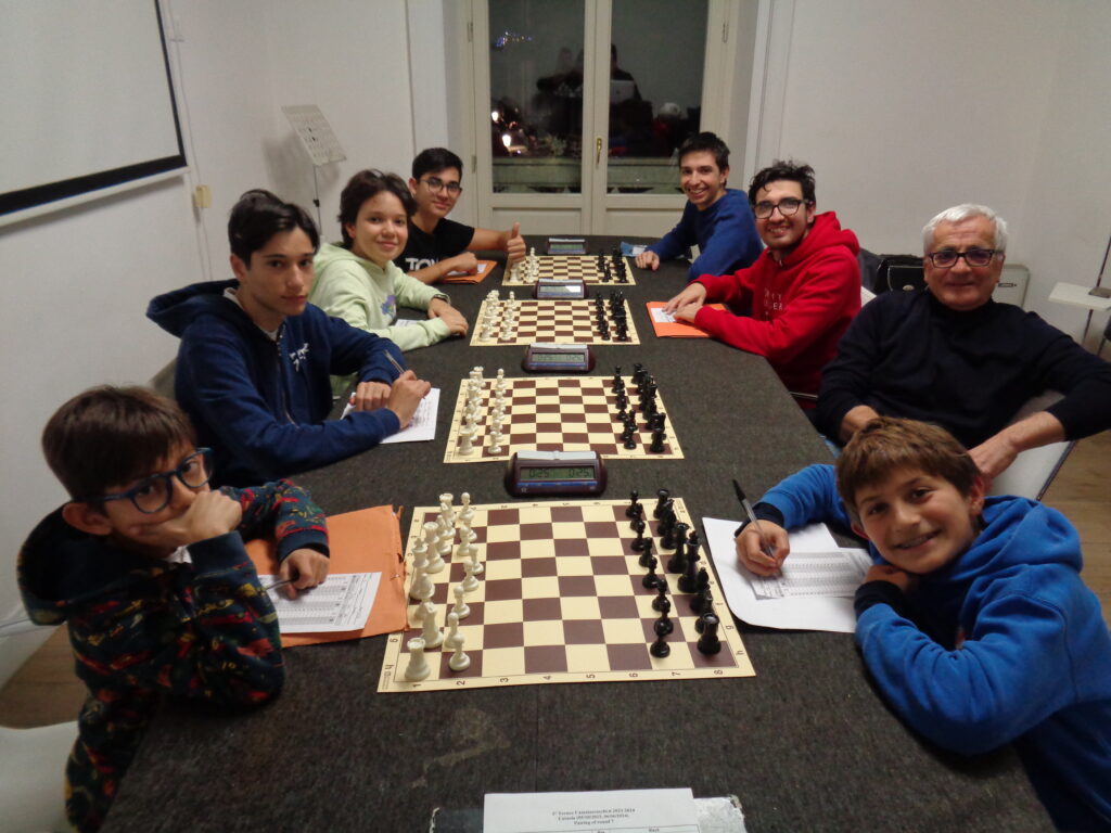 Lezione 14 - 01-02-2024